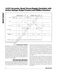 MAX16064ETX+T Datasheet Page 16