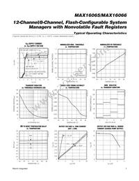 MAX16065ETM+TCDM Datasheet Page 7