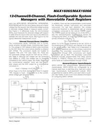 MAX16065ETM+TCDM Datasheet Page 19