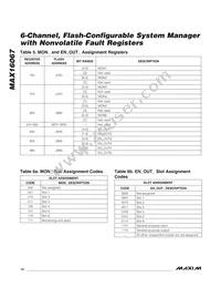 MAX16067ETJ+T Datasheet Page 14