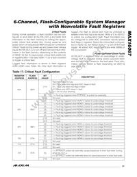 MAX16067ETJ+T Datasheet Page 21