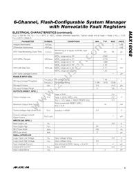 MAX16068ETI+T Datasheet Page 3