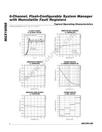 MAX16068ETI+T Datasheet Page 6