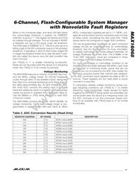 MAX16068ETI+T Datasheet Page 11