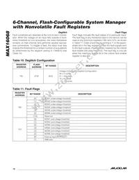 MAX16068ETI+T Datasheet Page 16