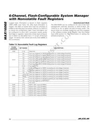 MAX16068ETI+T Datasheet Page 18