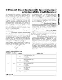 MAX16068ETI+T Datasheet Page 23