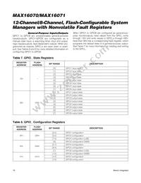 MAX16071ETL+T Datasheet Page 18