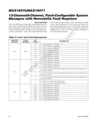 MAX16071ETL+T Datasheet Page 20