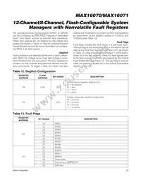 MAX16071ETL+T Datasheet Page 23