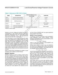 MAX16129AUAEBD+T Datasheet Page 10