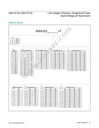 MAX16132H10B/V+ Datasheet Page 19