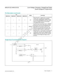 MAX16135HRB/V+ Datasheet Page 11