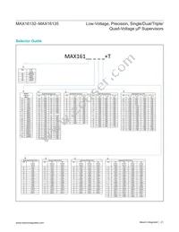 MAX16135HRB/V+ Datasheet Page 21