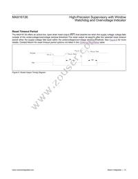 MAX1613600/VY+ Datasheet Page 12