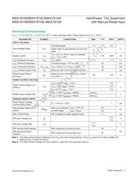 MAX16140B220KM+ Datasheet Page 3