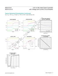 MAX16141AAF/V+ Datasheet Page 8