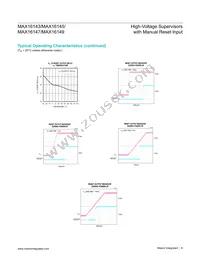 MAX16147WM75SA+T Datasheet Page 6