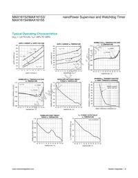 MAX16155ABAD+ Datasheet Page 6