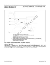 MAX16155ABAD+ Datasheet Page 15