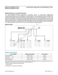 MAX16155ABAD+ Datasheet Page 19