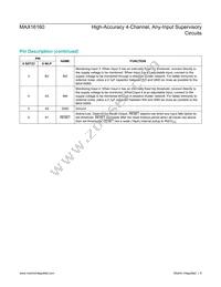 MAX16160NCAB+ Datasheet Page 8