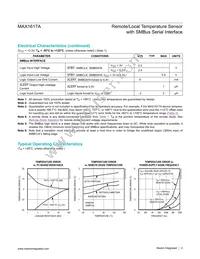 MAX1617AMEE+T Datasheet Page 4