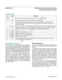MAX1617AMEE+T Datasheet Page 6