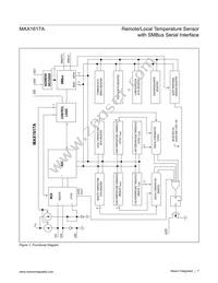 MAX1617AMEE+T Datasheet Page 7