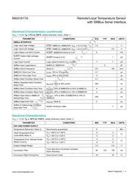 MAX1617AMEE+TGA5 Datasheet Page 3