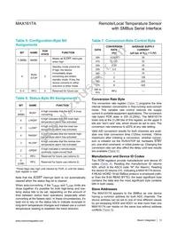 MAX1617AMEE+TGA5 Datasheet Page 13