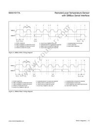 MAX1617AMEE+TGA5 Datasheet Page 15