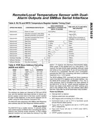 MAX1619MEE Datasheet Page 15