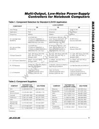MAX1632AEAI+TGC1 Datasheet Page 9