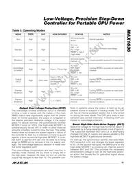 MAX1636EAP+T Datasheet Page 15