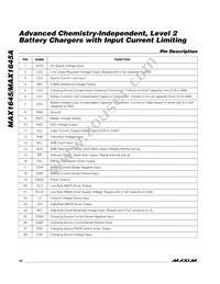 MAX1645AEEI Datasheet Page 10