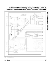 MAX1645AEEI Datasheet Page 13