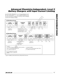 MAX1645AEEI Datasheet Page 15