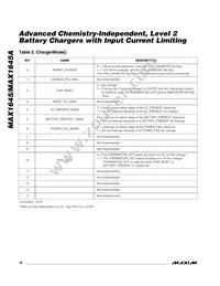 MAX1645AEEI Datasheet Page 18