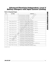 MAX1645AEEI Datasheet Page 21