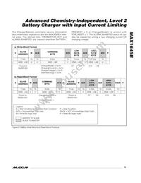 MAX1645BEEI+TGC1 Datasheet Page 15