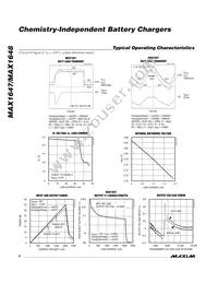 MAX1647EAP+T Datasheet Page 6