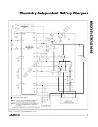 MAX1647EAP+T Datasheet Page 9