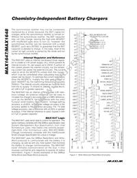 MAX1647EAP+T Datasheet Page 16