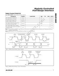 MAX1660EEE Datasheet Page 5