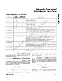 MAX1660EEE Datasheet Page 15