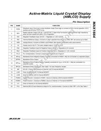 MAX1664EUP Datasheet Page 7