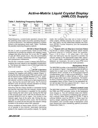 MAX1664EUP Datasheet Page 9