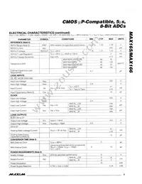 MAX166AEPP+ Datasheet Page 3