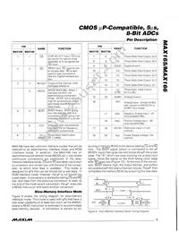MAX166AEPP+ Datasheet Page 5